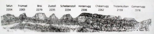 Churfirsten Zeichnung